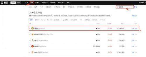 狗狗币怎么买入 狗狗币值得投资吗?-第2张图片-欧意下载 狗狗币怎么买入 狗狗币值得投资吗?-第2张图片-欧意下载