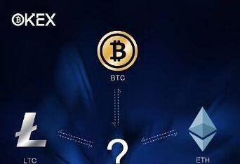 欧意交易所v6.1.23安卓手机端下载（okex官方版）-第1张图片-欧意下载