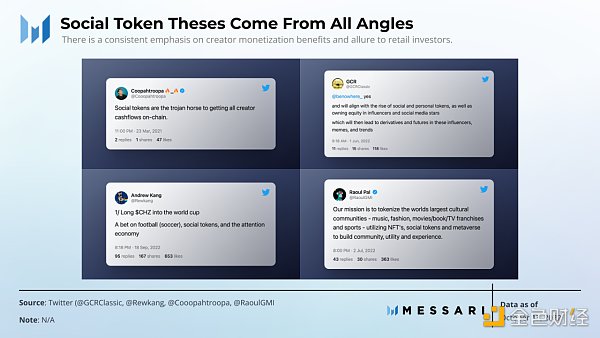 Messari：社交代币能否催化出下一个牛市？-第2张图片-欧意下载