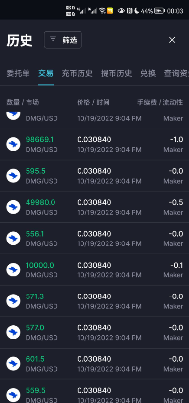 FTX对敲盗币事件始末-第1张图片-欧意下载