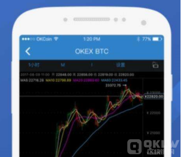 OKX交易所的返佣手续费|OKX交易所返佣手续费-第1张图片-欧意下载