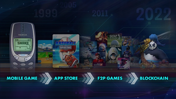 Web3 是游戏的未来？手游大厂 Com2uS 是这样说的-第6张图片-欧意下载