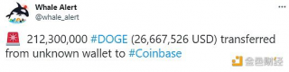 212,300,000枚DOG从未知钱包转移到Coinbas