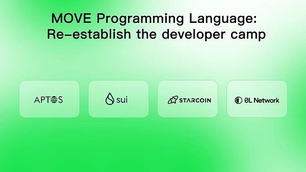 Aptos是资本推动的又一个Solana吗？-第9张图片-欧意下载