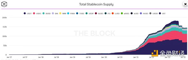 区块链演化史：分叉 新链和升级-第6张图片-欧意下载