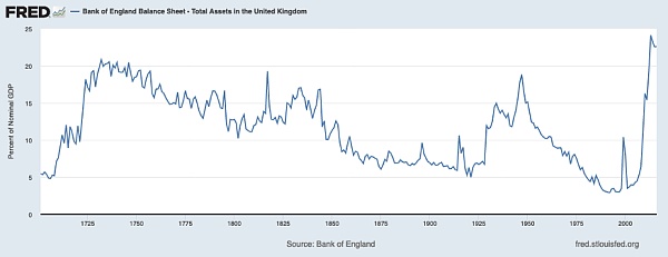 Arthur Hayes 博文:央行重启印钞之后-第1张图片-欧意下载 Arthur Hayes 博文:央行重启印钞之后-第1张图片-欧意下载