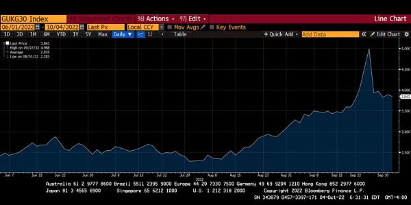 Arthur Hayes 博文:央行重启印钞之后-第7张图片-欧意下载 Arthur Hayes 博文:央行重启印钞之后-第7张图片-欧意下载