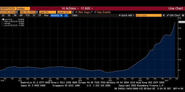 Arthur Hayes 博文:央行重启印钞之后-第11张图片-欧意下载 Arthur Hayes 博文:央行重启印钞之后-第11张图片-欧意下载