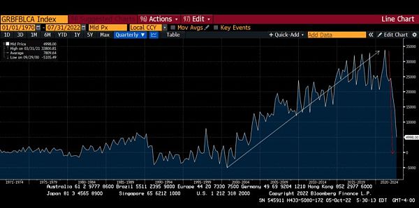 Arthur Hayes 博文:央行重启印钞之后-第12张图片-欧意下载 Arthur Hayes 博文:央行重启印钞之后-第12张图片-欧意下载
