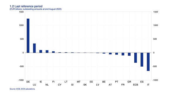 Arthur Hayes 博文:央行重启印钞之后-第13张图片-欧意下载 Arthur Hayes 博文:央行重启印钞之后-第13张图片-欧意下载
