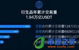2023欧意app安卓下载_欧意app最新2月v6.1.54下载-第3张图片-欧意下载