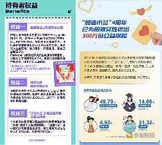 迪士尼艺术家全球独家首发「Fairyspell精灵女孩」数字头像-第9张图片-欧意下载