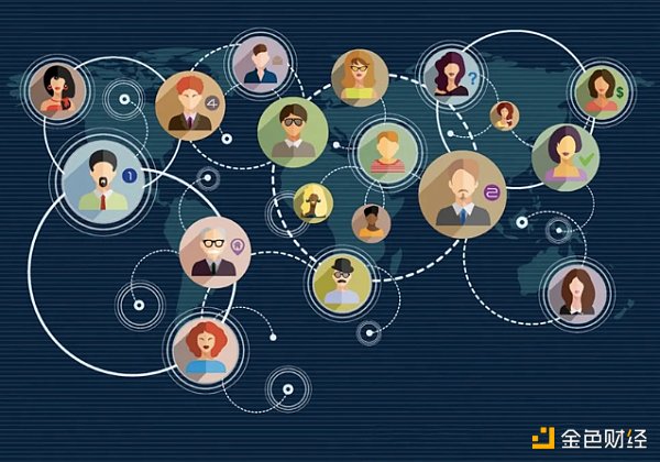 从社交图谱看Web3.0在社交领域的探索-第1张图片-欧意下载
