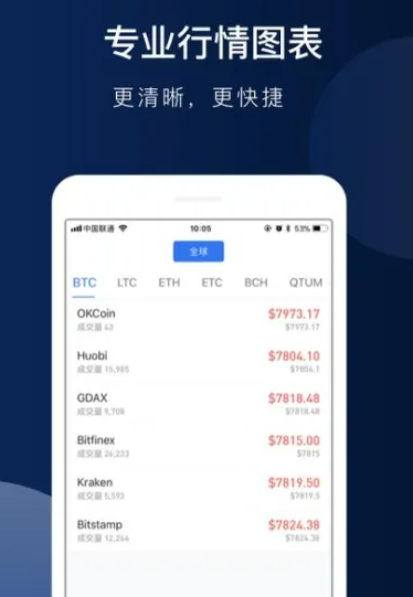 欧意app官方下载2022最新版 okex欧意官网app下载-第3张图片-欧意下载