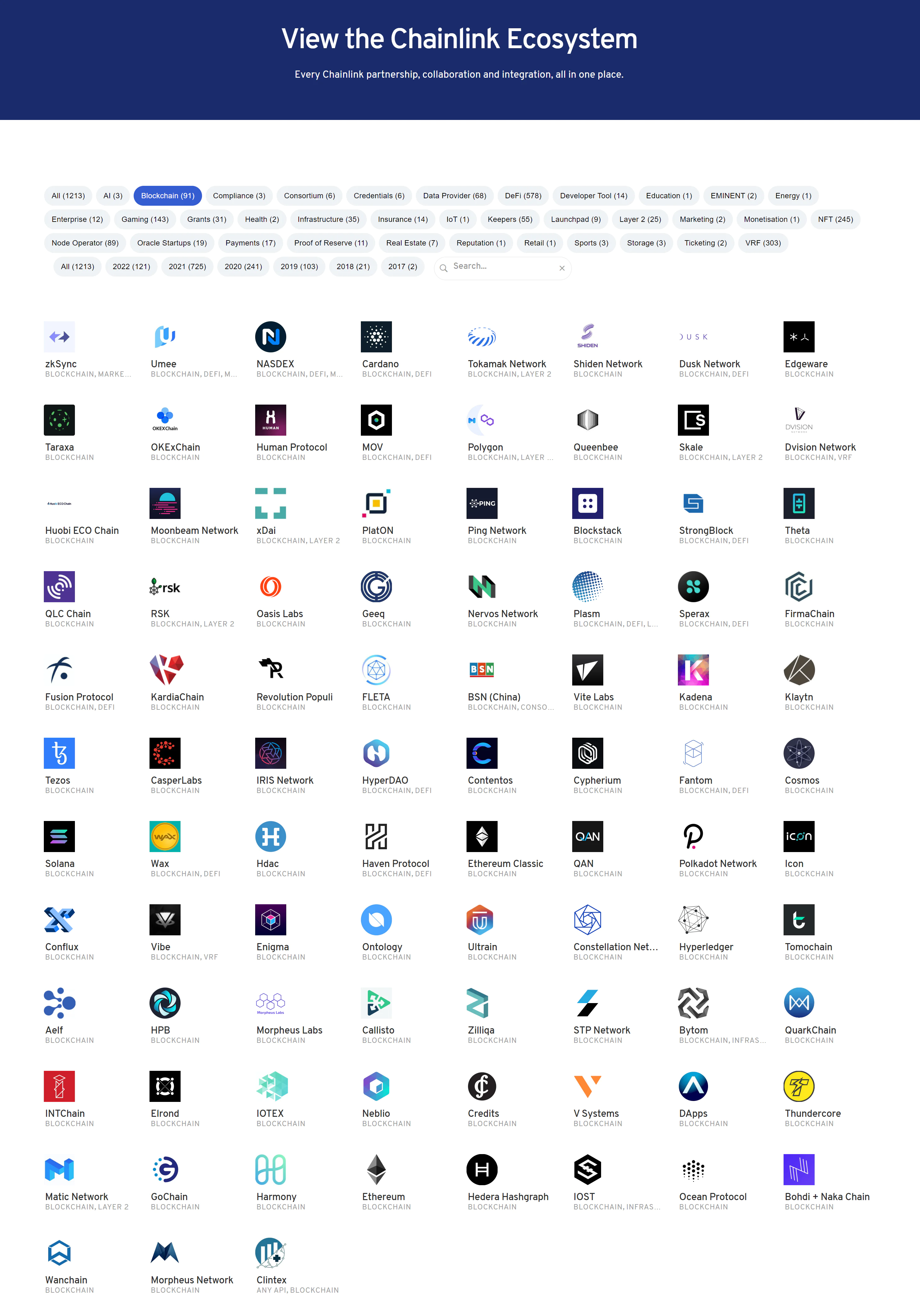 详解 DID 现状及未来发展方向：Web3 进入下一阶段的中间件-第3张图片-欧意下载