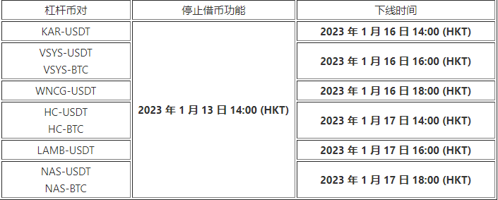 欧意0kex交易所最新官方版 欧亿0kex官方授权版v6.1.55（2023年初版已上线）-第7张图片-欧意下载