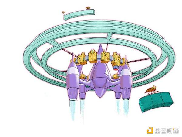以太坊 2.0 与 Layer2 解决方案如何互利共生？-第1张图片-欧意下载