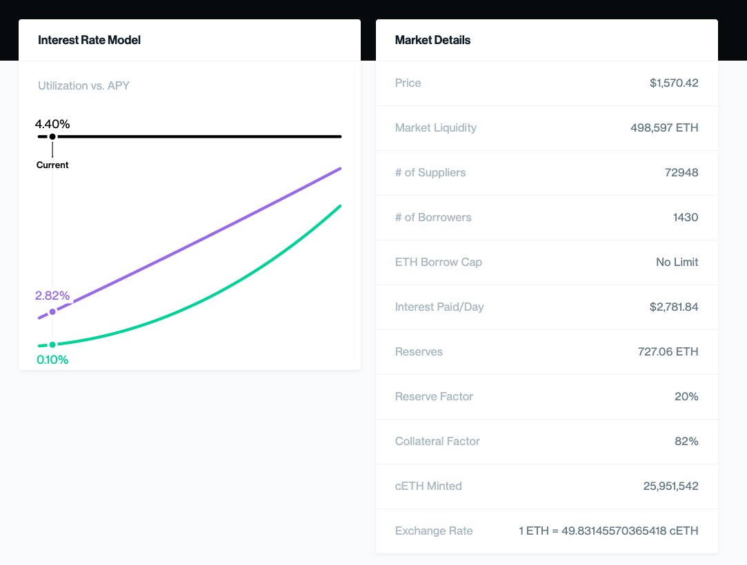 散户操作指南：以太坊合并前如何保证拿到最多空投-第2张图片-欧意下载