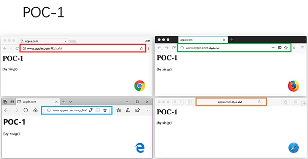 Unicode 视觉欺骗攻击深度解析-第28张图片-欧意下载