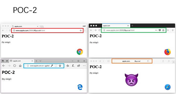 Unicode 视觉欺骗攻击深度解析-第30张图片-欧意下载