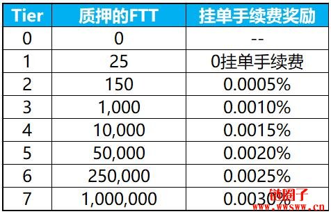 bibox（bibox交易所app下载最新版）-第11张图片-欧意下载