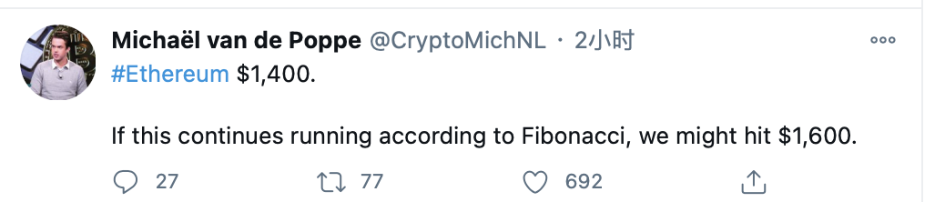 ETH突破1420美元，刷新2018年1月创下的历史记录-第1张图片-欧意下载