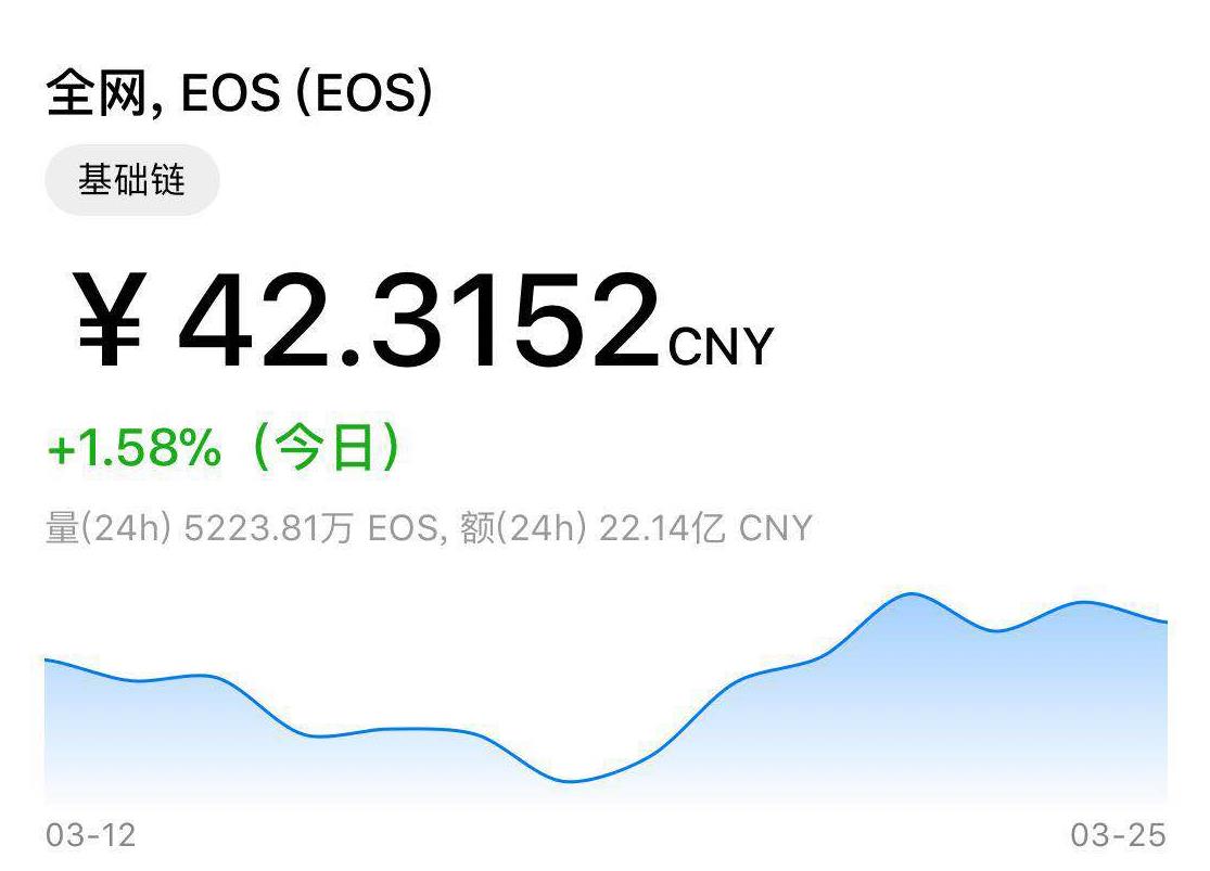 eos钱包(eos钱包官网下载)-第6张图片-欧意下载