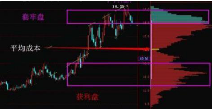 黑马选股器手机版下载（黑马选股器手机版下载安装）-第2张图片-欧意下载