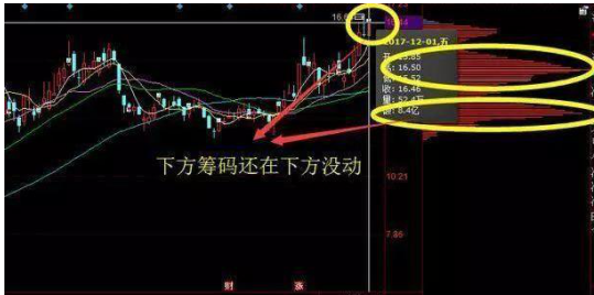 黑马选股器手机版下载（黑马选股器手机版下载安装）-第4张图片-欧意下载