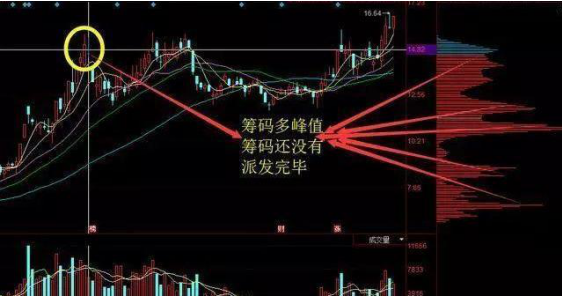 黑马选股器手机版下载（黑马选股器手机版下载安装）-第6张图片-欧意下载