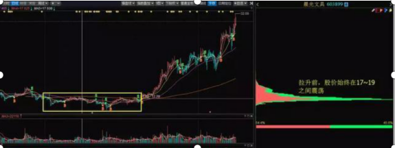 黑马选股器手机版下载（黑马选股器手机版下载安装）-第9张图片-欧意下载