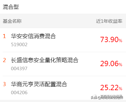 下载天天基金网app（下载天天基金网appr）-第9张图片-欧意下载
