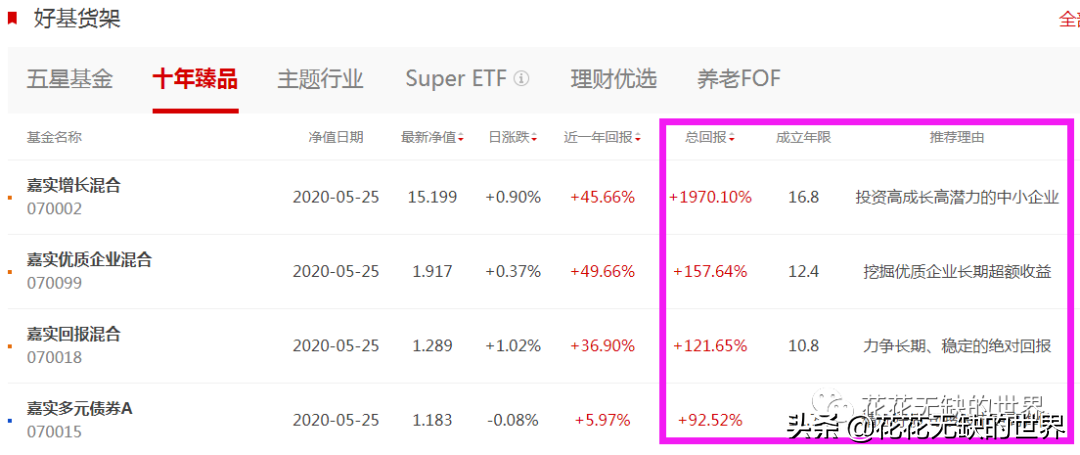 嘉实基金官网下载app（嘉实基金 官网）-第4张图片-欧意下载