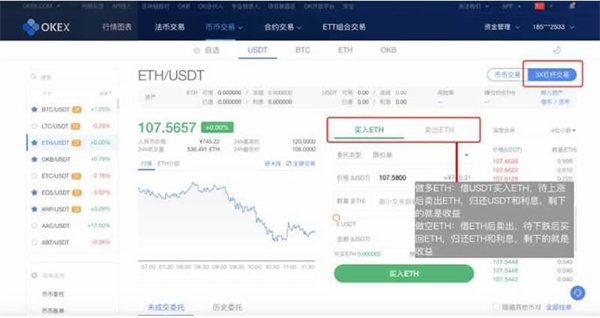 鸥意ok合约怎么玩?ok合约交易详细教程-第12张图片-欧意下载