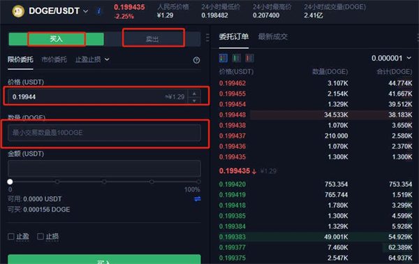 怎么买狗狗币 狗狗币未来真能涨到150美元-第5张图片-欧意下载