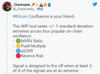 2023加密货币熊市结束了吗？比特币价格最新走势分析