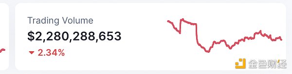 区块链日报 | 摩根大通将结束与Gemini的合作关系-第9张图片-欧意下载