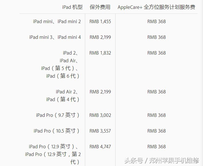 ipad不能充电(ipad闲置太久充不了电)-第9张图片-欧意下载 ipad不能充电(ipad闲置太久充不了电)-第9张图片-欧意下载