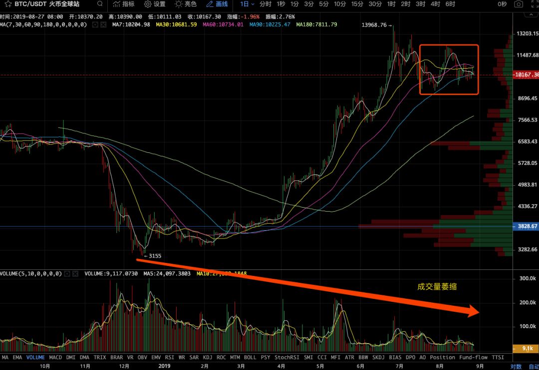 走势图大乐透(走势图)-第5张图片-欧意下载