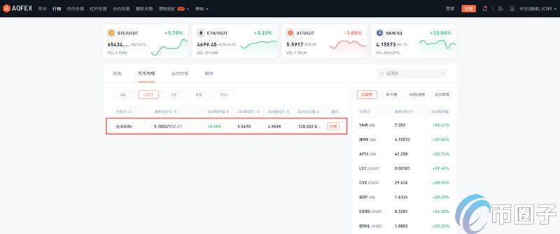 GODS币怎么买？GODS币交易所购买教程介绍-第3张图片-欧意下载