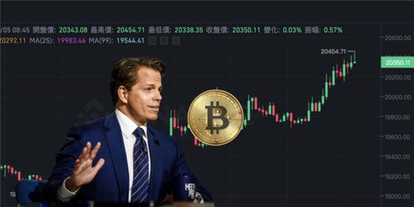 国内还有虚拟货币交易平台吗？|虚拟货币四大交易平台-第7张图片-欧意下载