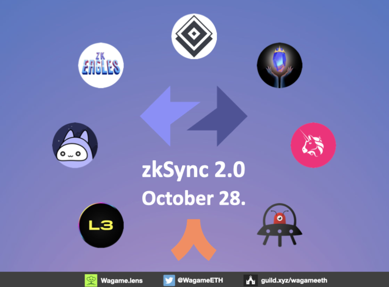 zkSync 2.0主网即将上线 你需要了解哪些生态？-第1张图片-欧意下载