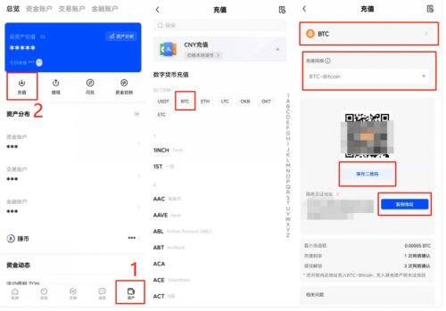 如何购买shib币？shib购买全教程-第4张图片-欧意下载