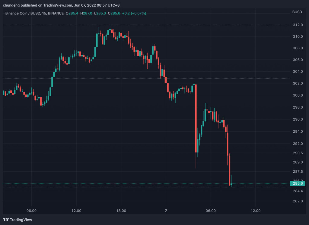 新人钱包（比特币冷钱包收款）-第3张图片-欧意下载