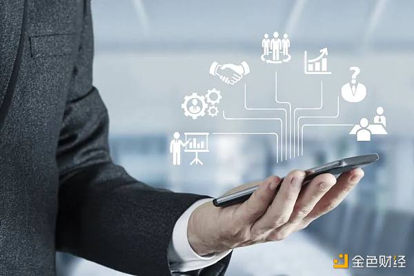 加密大佬系列：Chainlink创始人Srgy Nazarov的创业故事-第13张图片-欧意下载