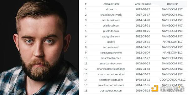 加密大佬系列：Chainlink创始人Srgy Nazarov的创业故事-第15张图片-欧意下载