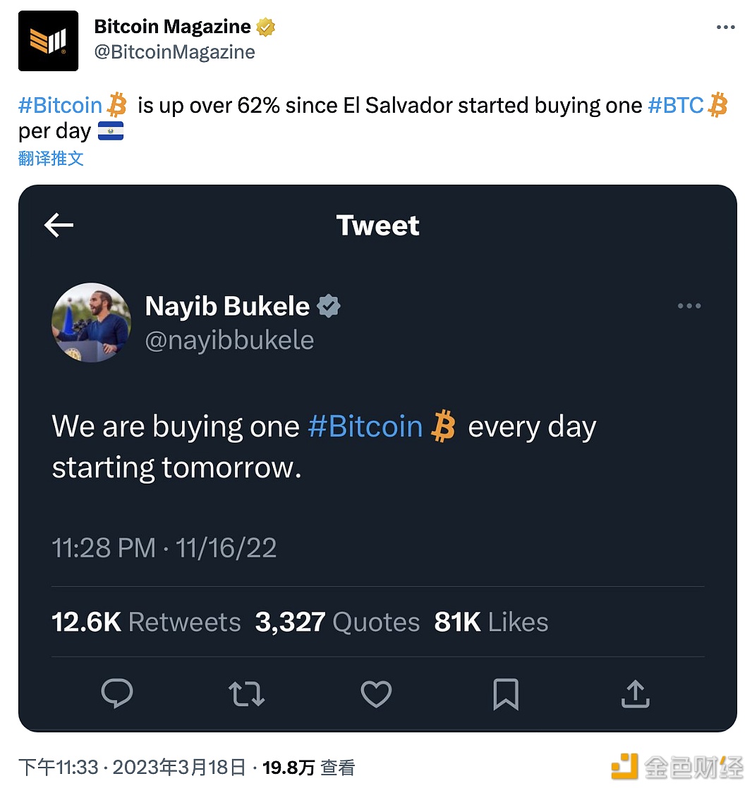 自萨尔瓦多宣布开始每天购买一个BTC以来，BTC价格上涨了62%以上-第1张图片-欧意下载