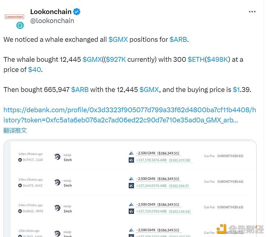 一巨鲸购买66.5947万枚ARB 买入均价为1.39美元-第1张图片-欧意下载