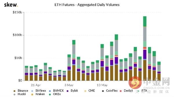 打开的钱包（最好的虚拟币钱包）-第3张图片-欧意下载