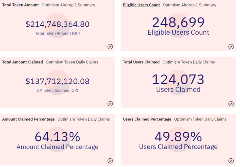钱包宝网（常用的数字币钱包）-第3张图片-欧意下载